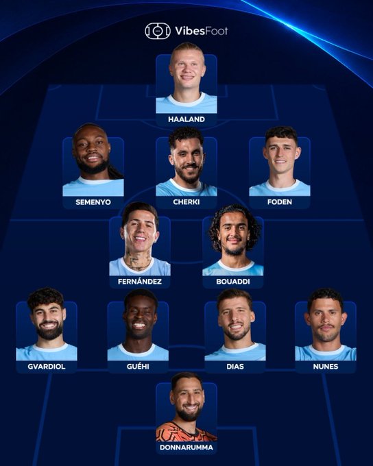 تشكيل مانشستر سيتي